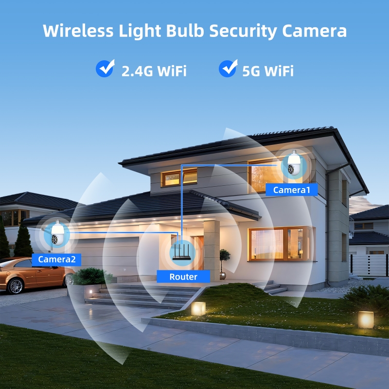 Home Security Flood Lights - Aplikasi iCsee 3MP 1296P Kamera Kubah