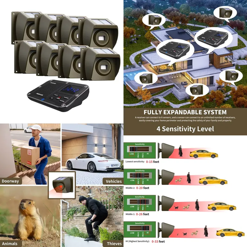 Home Security Usa - Sistem Alarm Jalan Masuk Nirkabel Tenaga