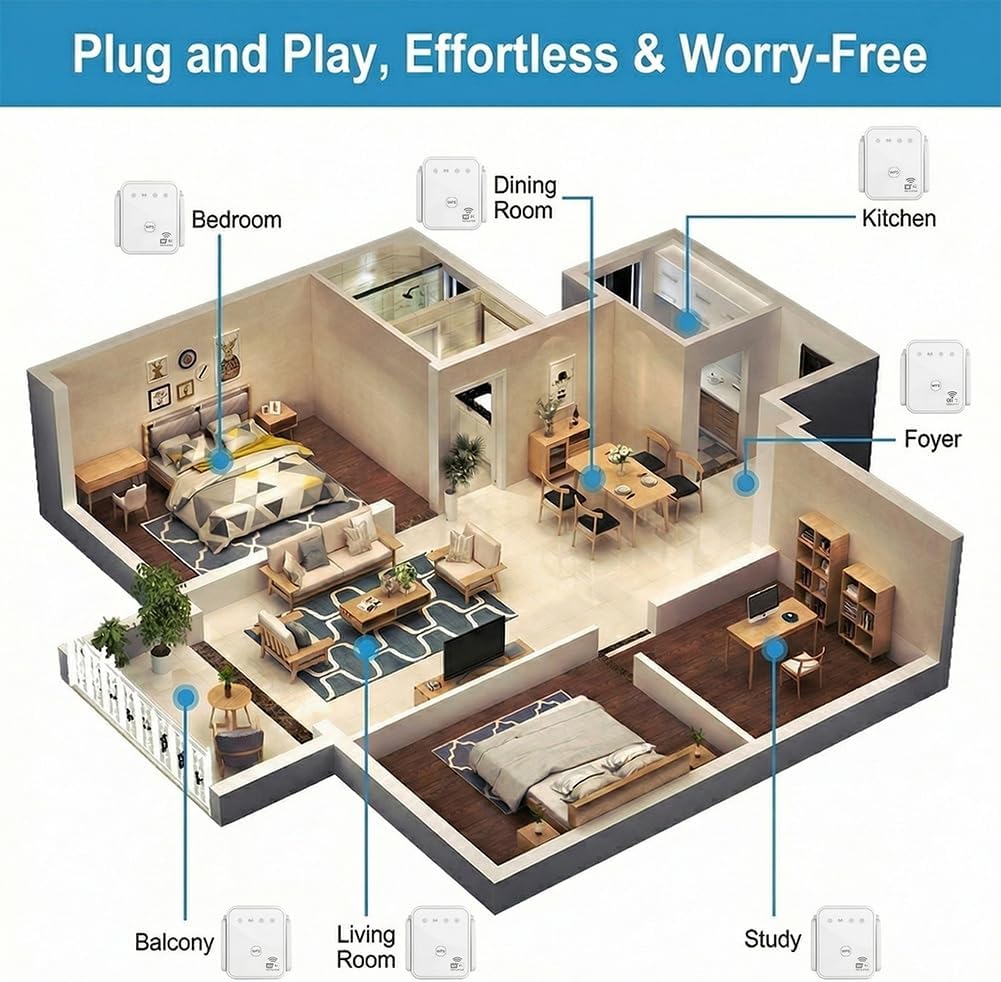 Penguat Sinyal WiFi Baru 2026  - Home Security Usa ulasan dan harga