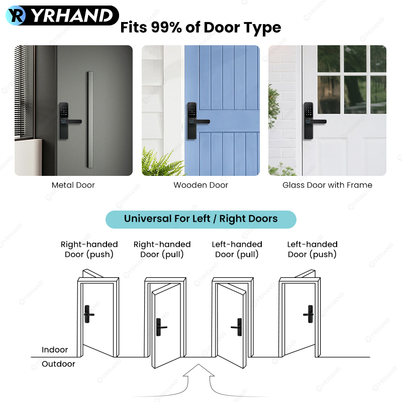 Kunci Sidik Jari Aplikasi Blue - Home Security Key ulasan dan harga