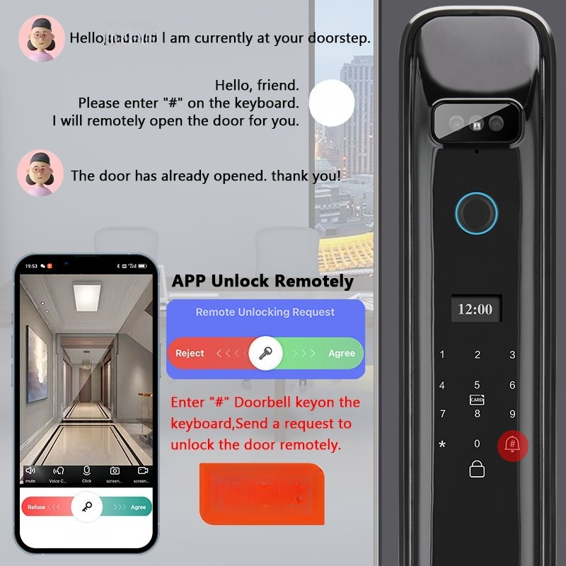 XSDTS DF03 Pengenalan Wajah 3D - Home Security Usa ulasan dan harga