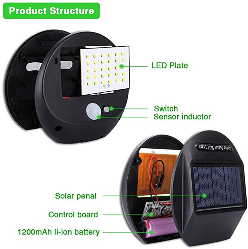 Lampu Tenaga Surya 30LED Lampu - Home Security Flood Lights ulasan dan harga