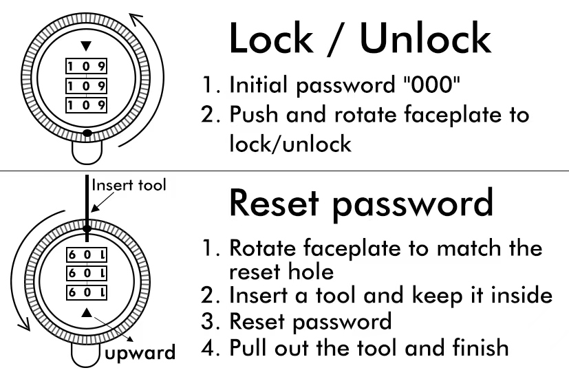 1 Kunci Pintu Dalam Ruangan da - Home Security Key ulasan dan harga