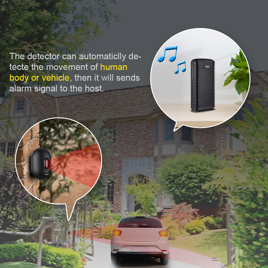KERUI DW9 Alarm garasi nirkabe - Home Security Yard Sign ulasan dan harga