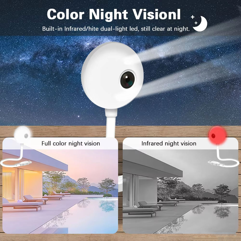 Kamera IP Mini WiFi USB 5MP de - Home Security Flood Lights ulasan dan harga