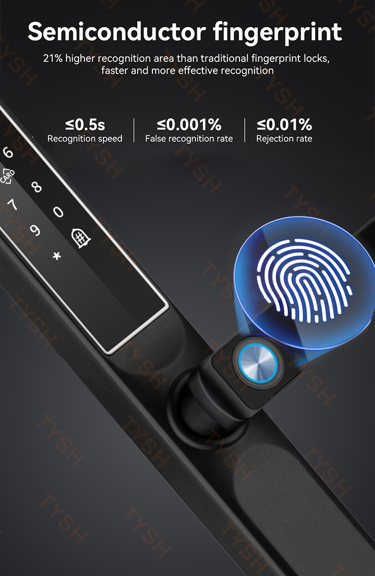 Kunci Pintu Sidik Jari Aplikas - Home Security Key ulasan dan harga
