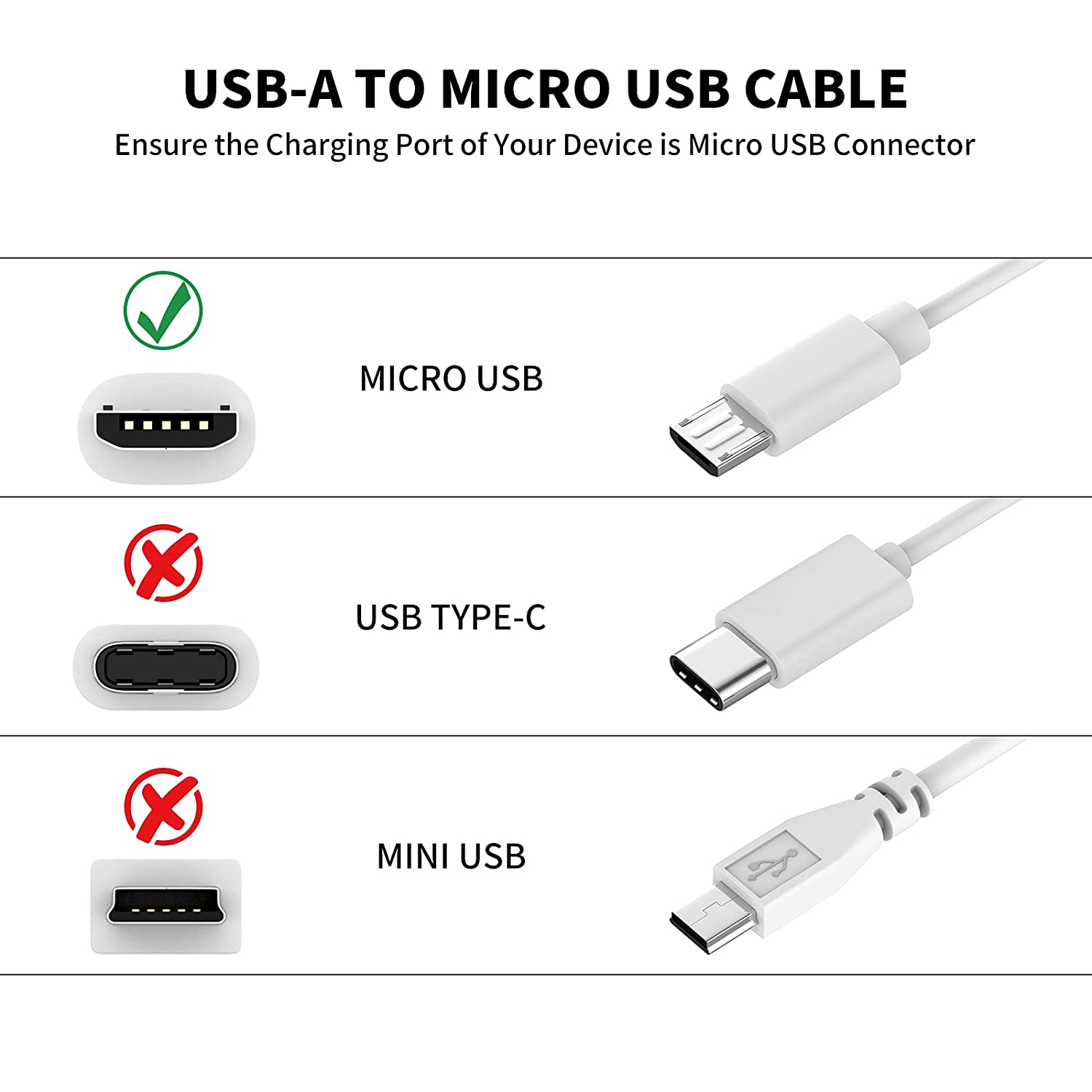 Kabel ekstensi USB mikro 3 ~ 1 - Xiaomi Home Security 360 ulasan dan harga
