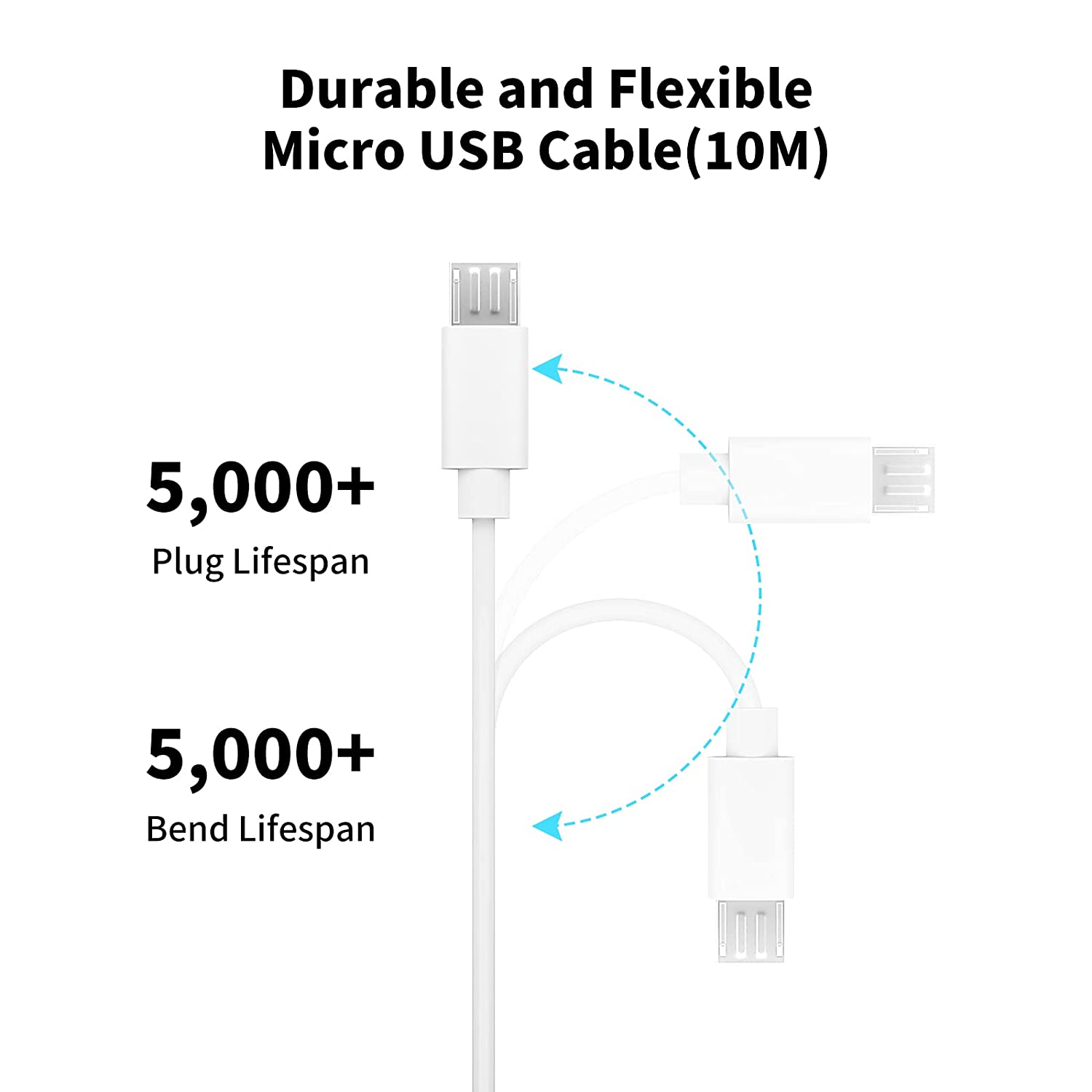 Kabel ekstensi USB mikro 3 ~ 1 - Xiaomi Home Security 360 ulasan dan harga