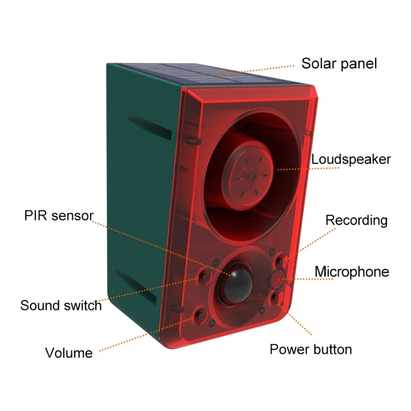 Alarm Sensor gerakan surya lua - Home Security Yard Sign ulasan dan harga
