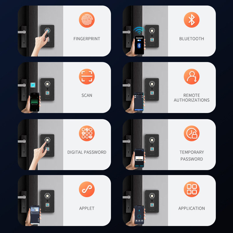 Kotak Penyimpanan Kata Sandi D - Home Security Key ulasan dan harga