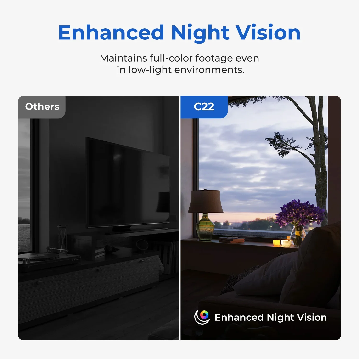 Kamera Keamanan Dalam Ruangan  - Xiaomi Home Security 360 ulasan dan harga