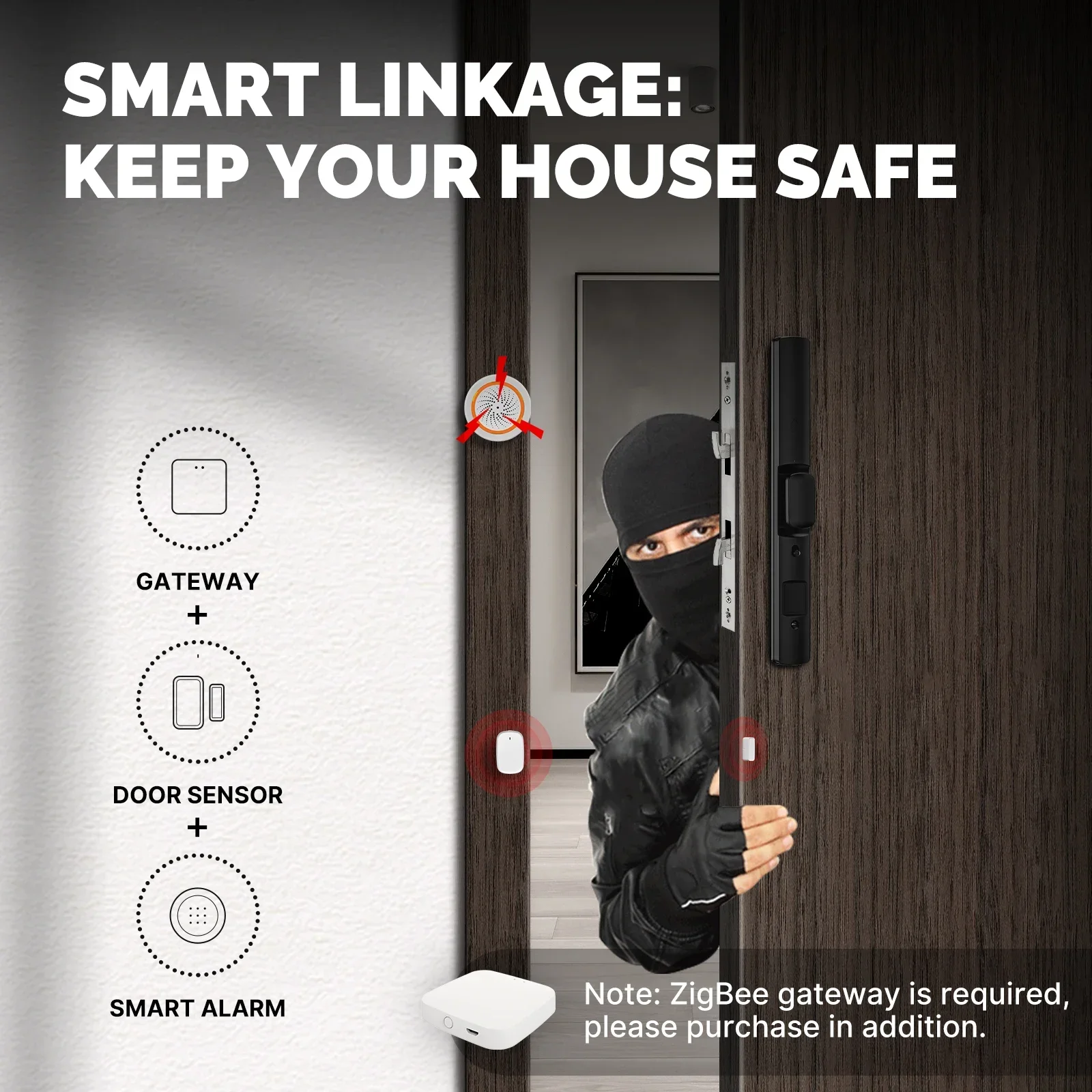 MOES Tuya ZigBee/Wifi Gerbang  - Home Security System Installation ulasan dan harga