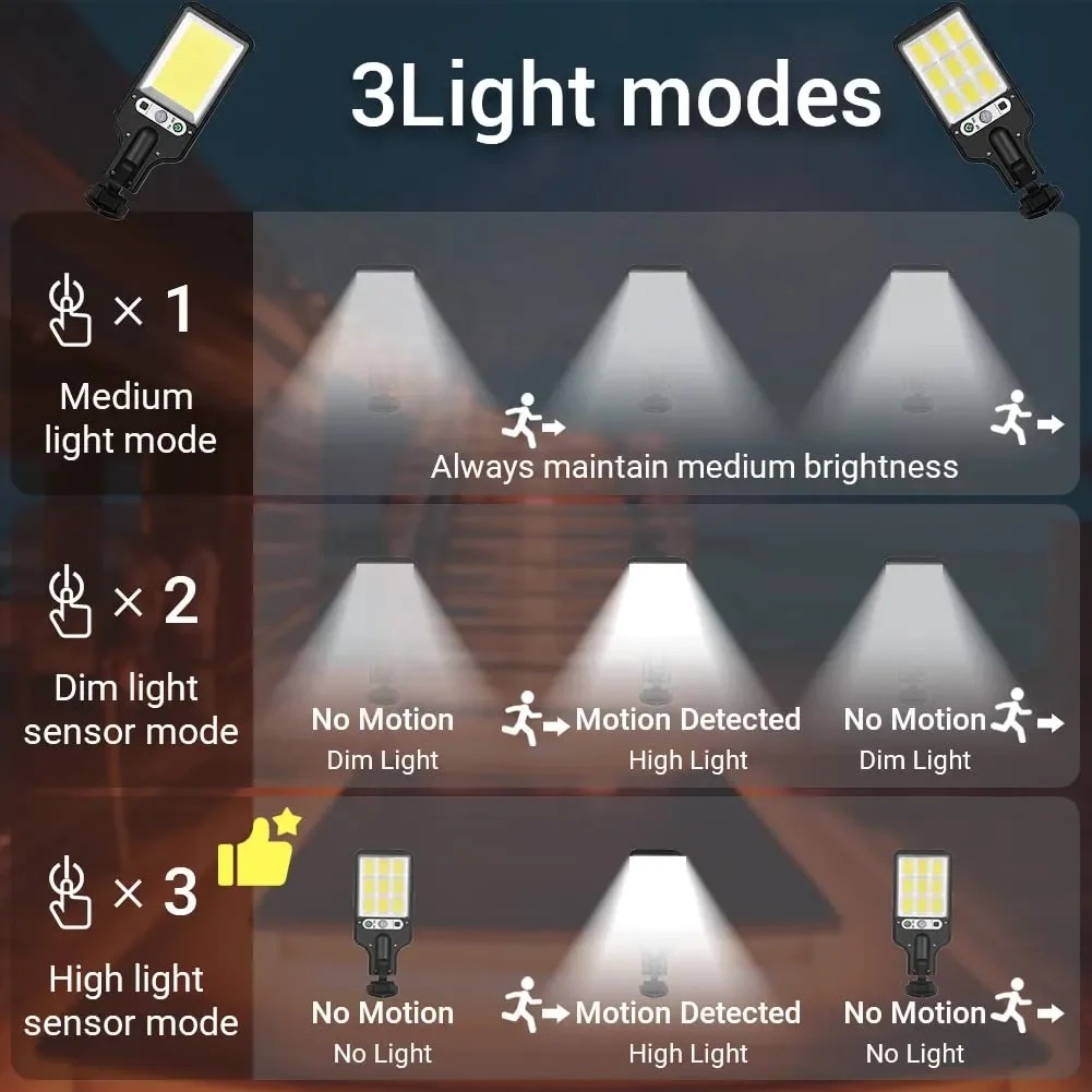 Lampu Jalan tenaga surya, 108C - Home Security Yard Sign ulasan dan harga